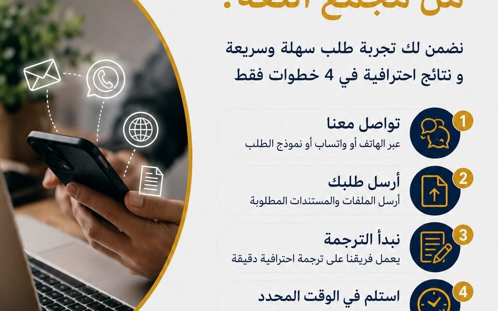 حجز علامة تجارية في السعودية: دليل أصحاب المشاريع لاختيار علامة مميزة